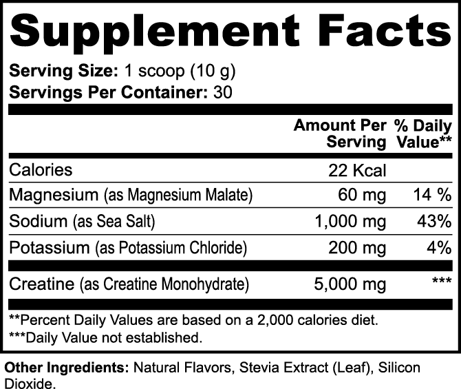 Creatine Osmotic Matrix