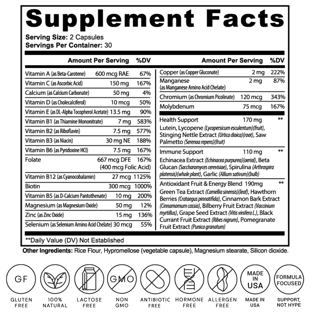 Essential Micronutrient Matrix