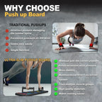 Push-Up Board – Multi-Angle Home Gym Fitness System for Chest, Arms, shoulders and back.