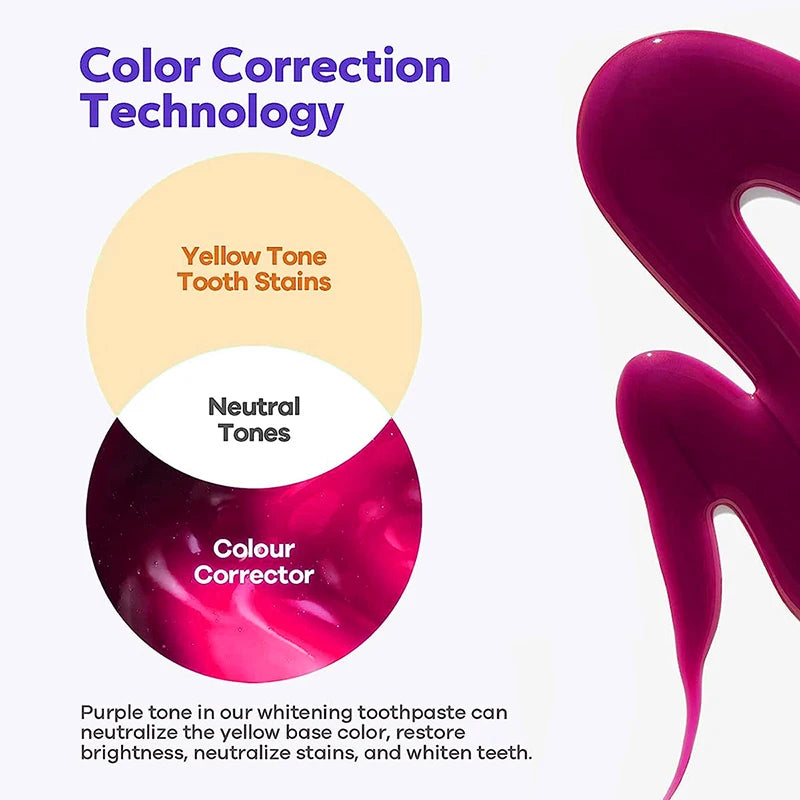 Toothpaste - 5D Teeth Whitening – Color Correction with V34 Purple Dye for Brighter, Whiter Teeth & Fresh Breath