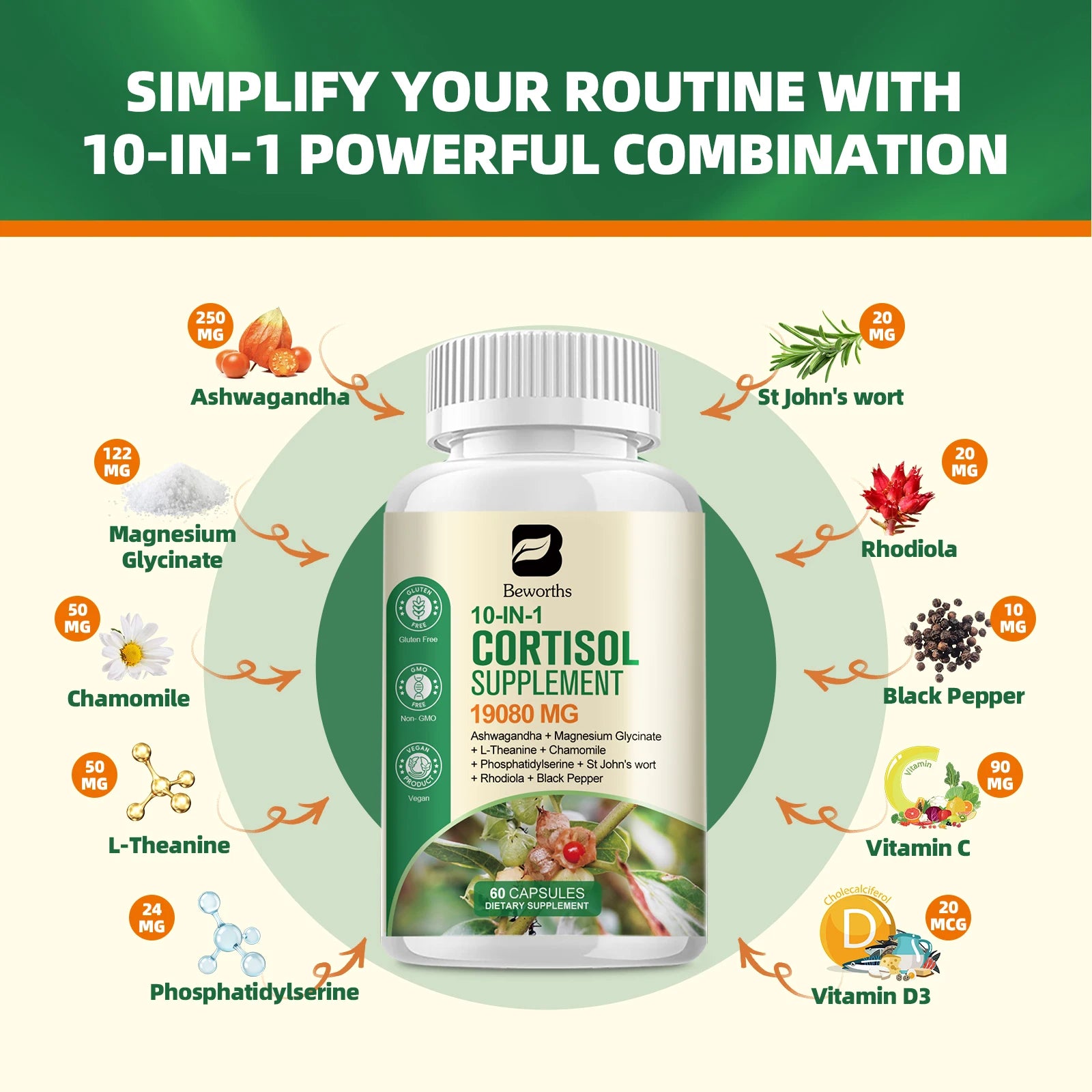 Cortisol Support Capsules with Ashwagandha Extract for Healthy Sleep, Stress Relief, energy regulation and Calm Balance 60/120PCS Bottle