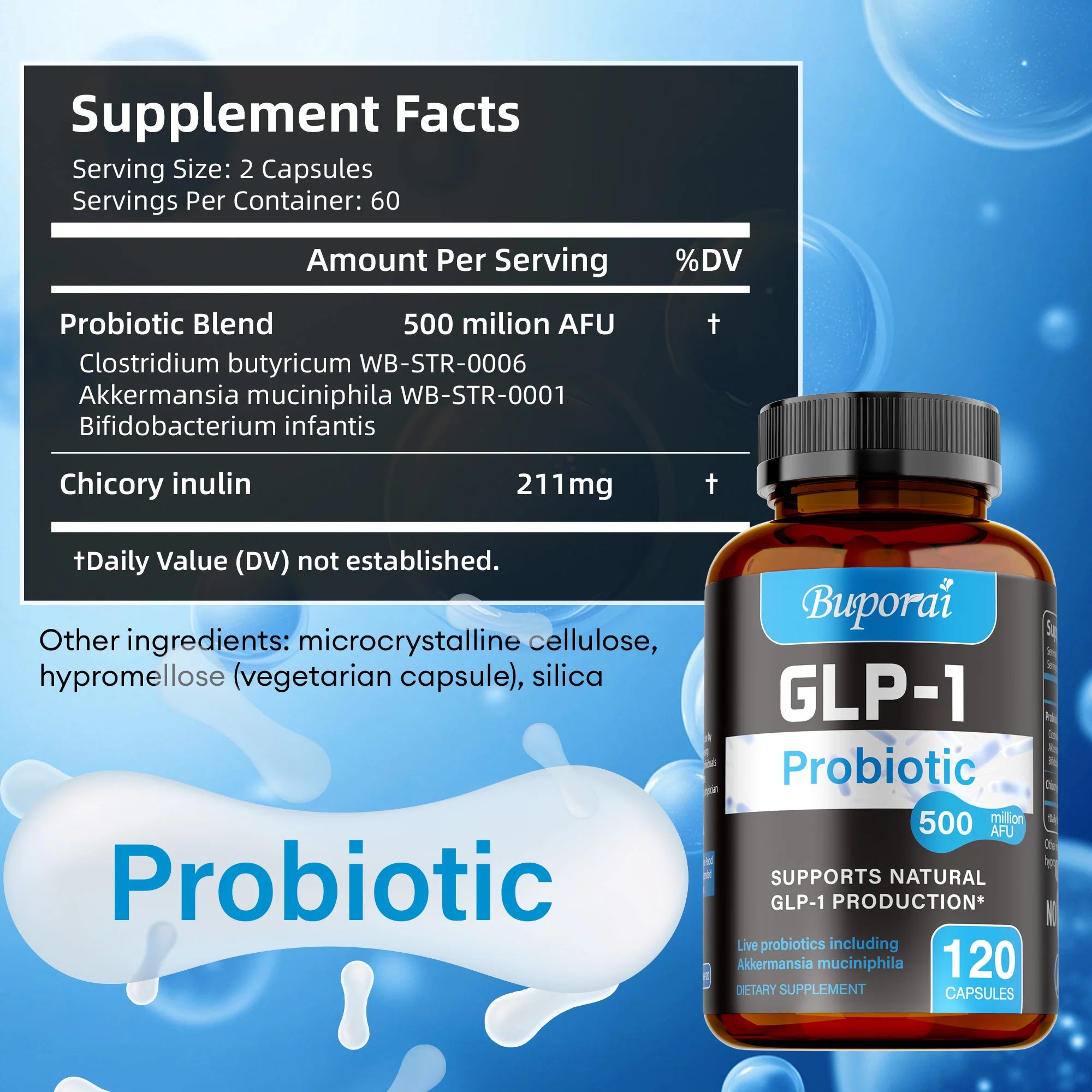 GLP-1 Probiotic – Gut Health, Blood Sugar Balance & Weight Management Support
