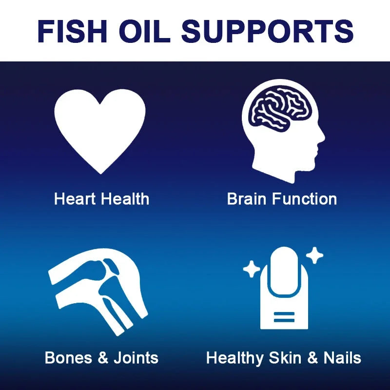Omega-3 Fish Oil – High EPA 1200mg + DHA 900mg Triple Strength Capsules
