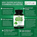 Gymnema Sylvestre – Sugar Craving & Glucose Control - 100% organic - known for its unique ability to support sugar craving control and metabolic balance, helping promote healthier eating habits.