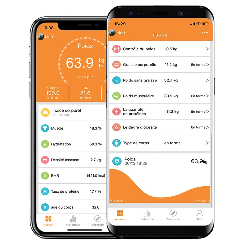Bluetooth 2 Smart Body Composition Scale – Sleek Minimalist Design with BMR & Heart Rate Tracking