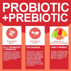 Probiotic + Prebiotic Gummies – Promote Digestive Health, Relieve Bloating, and Support Gut Flora