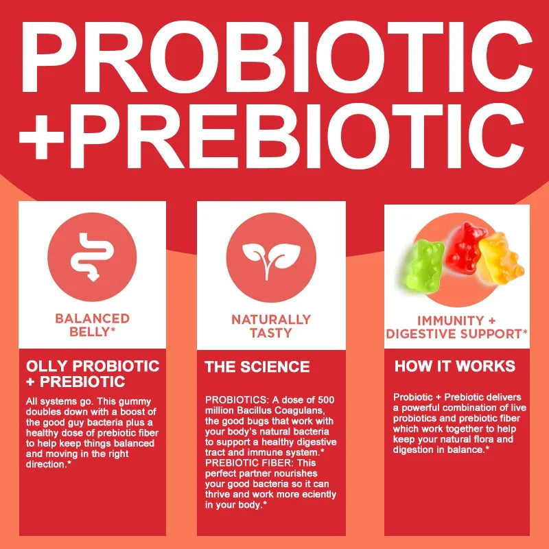 Probiotic + Prebiotic Gummies – Promote Digestive Health, Relieve Bloating, and Support Gut Flora