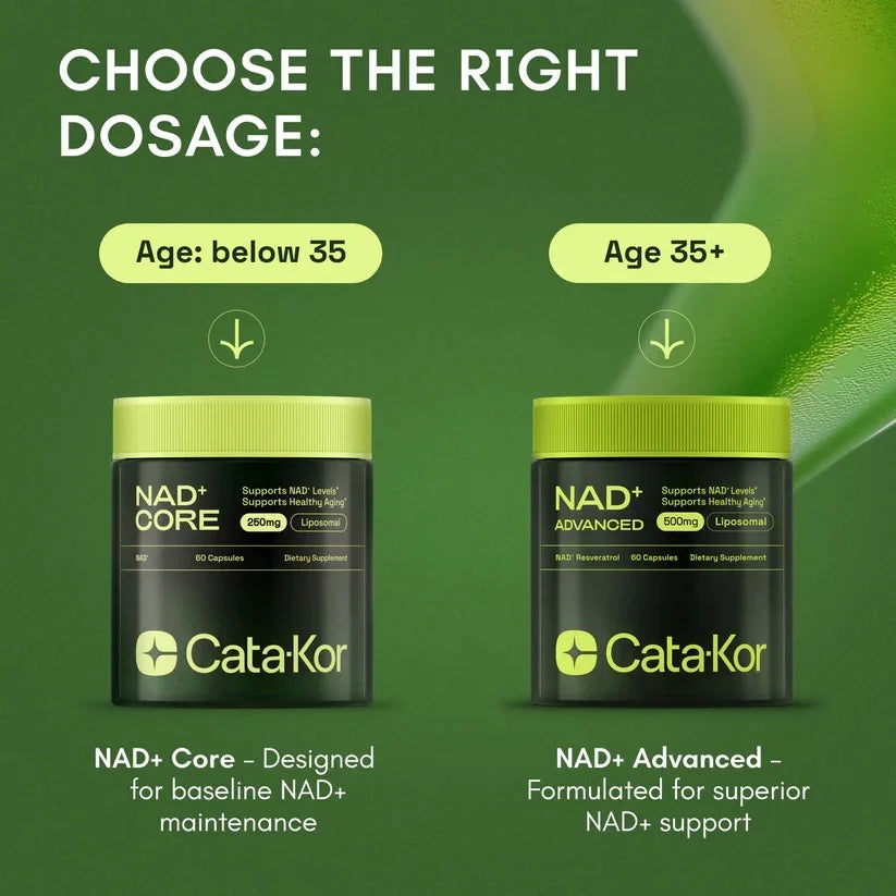 NAD+ ADVANCED 500mg – Liposomal NAD Supplement with Resveratrol for Skin Health & Energy Support - 60 Capsules