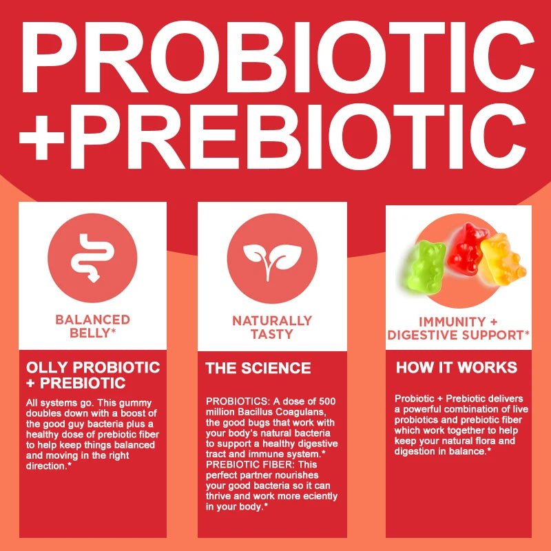 Probiotic + Prebiotic Gummies – Promote Digestive Health, Relieve Bloating, and Support Gut Flora
