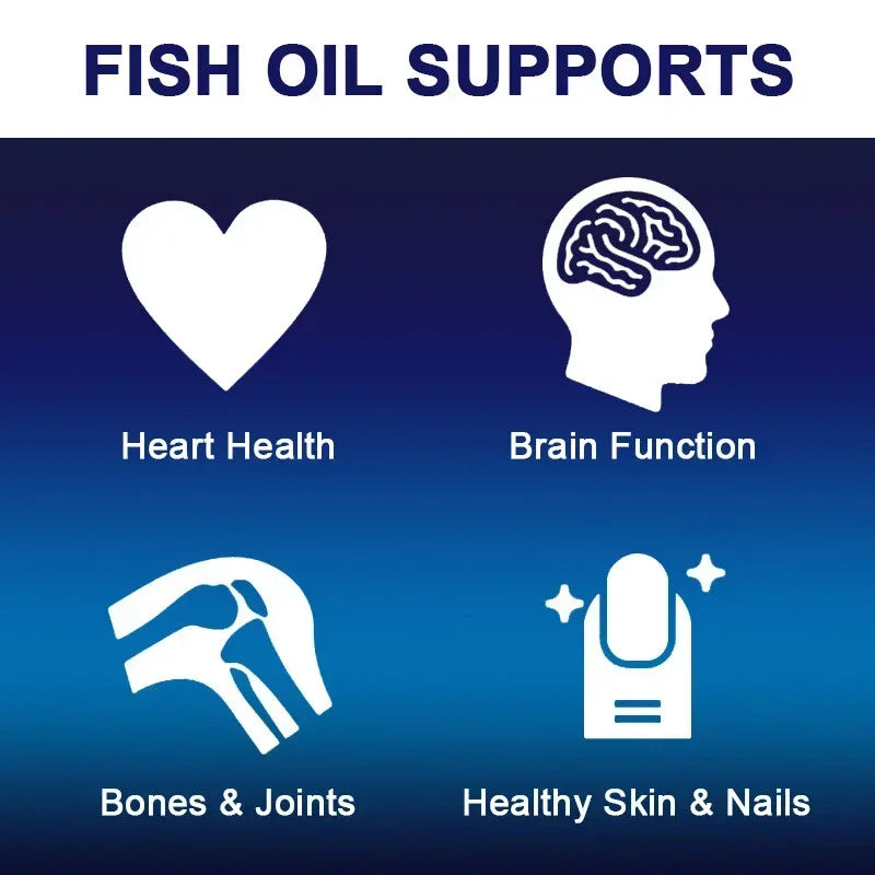 Omega-3 Fish Oil – High EPA 1200mg + DHA 900mg Triple Strength Capsules