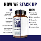 L-Carnitine Tartrate - Supports Metabolism, Boosts Natural Energy, Relieves Fatigue, and Maintains Overall Brain Health Vegan