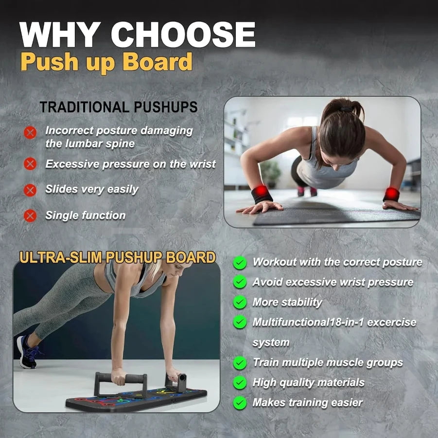 Push-Up Board – Multi-Angle Home Gym Fitness System for Chest, Arms, shoulders and back.